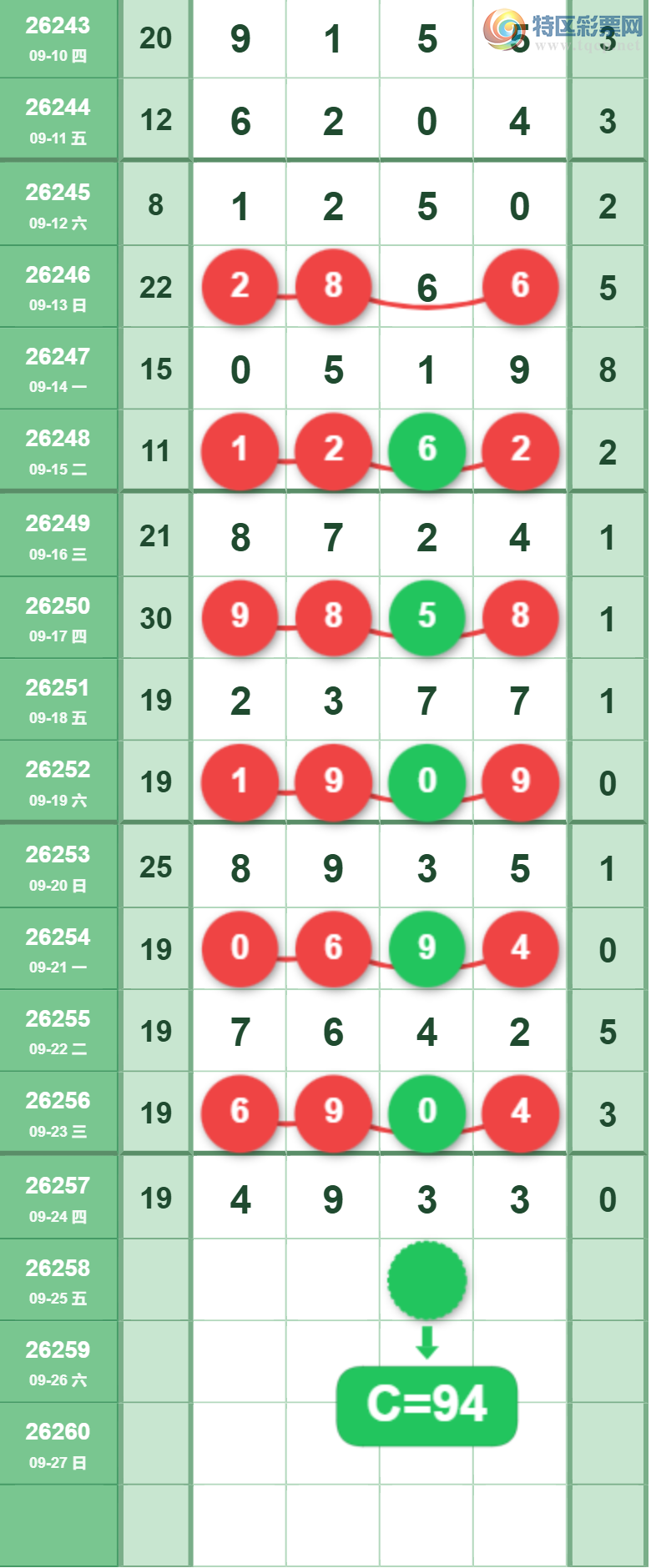 [������] 26258�ڣ����ֹ��ɲο���ͼ�桿577 / ����:����̺� / ����ID:1336462