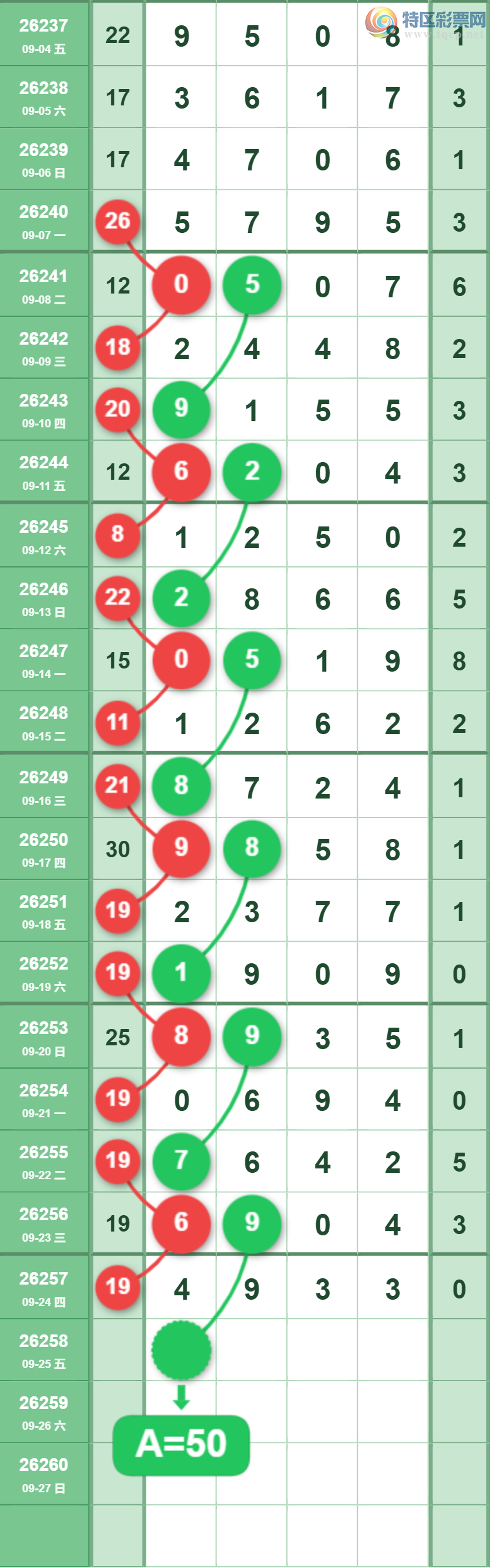 [������] 26258�ڣ����ֹ��ɲο���ͼ�桿520 / ����:����̺� / ����ID:1336462