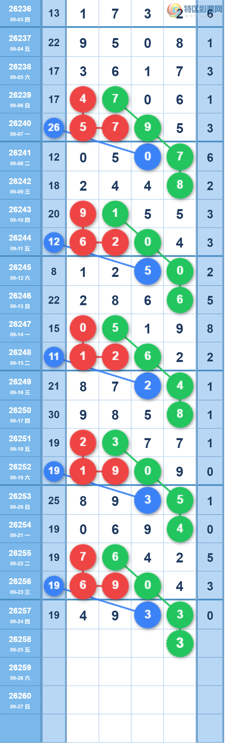[������]26258�ڣ�����һ�����ɲο���ͼ�桿29 / ����:����һ��� / ����ID:1336464