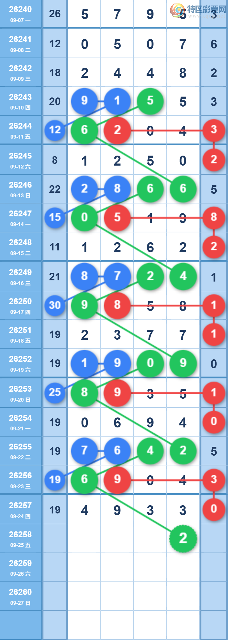 [������]26258�ڣ�����һ�����ɲο���ͼ�桿853 / ����:����һ��� / ����ID:1336464