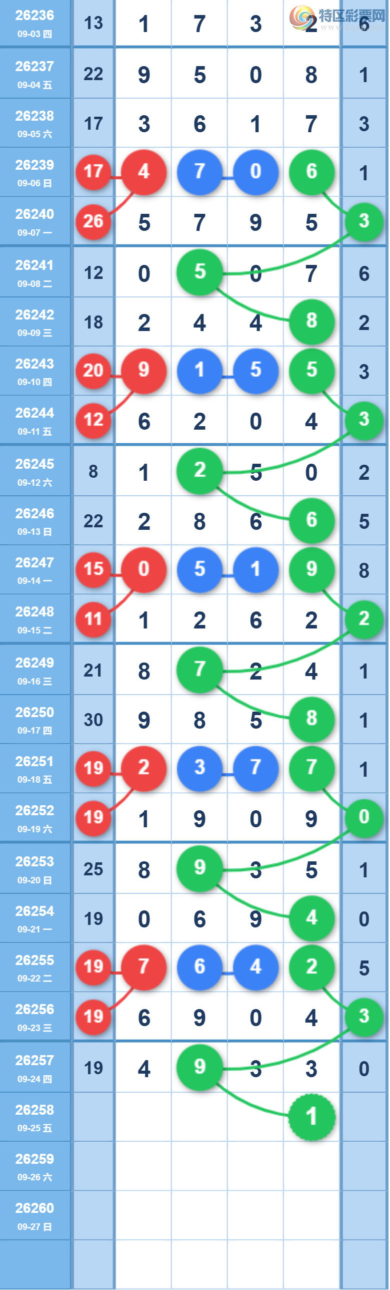 [������]26258�ڣ�����һ�����ɲο���ͼ�桿570 / ����:����һ��� / ����ID:1336464