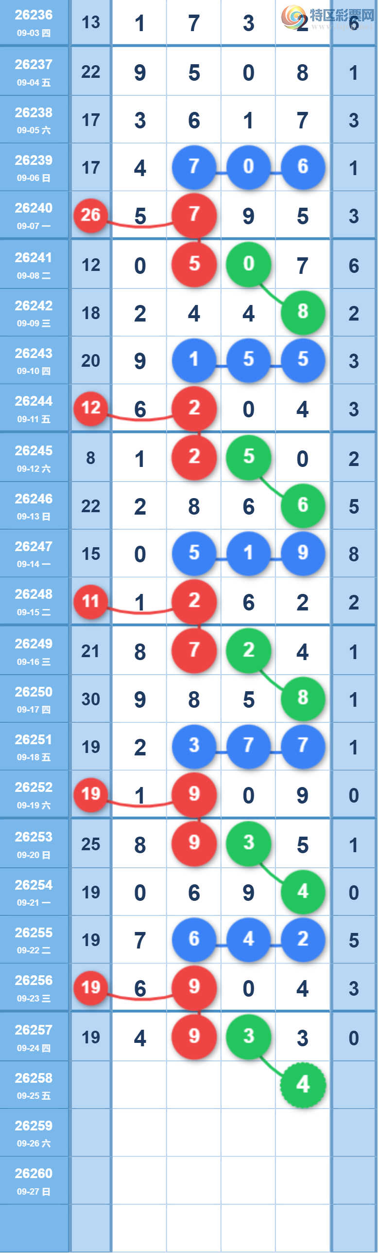 [������]26258�ڣ�����һ�����ɲο���ͼ�桿568 / ����:����һ��� / ����ID:1336464