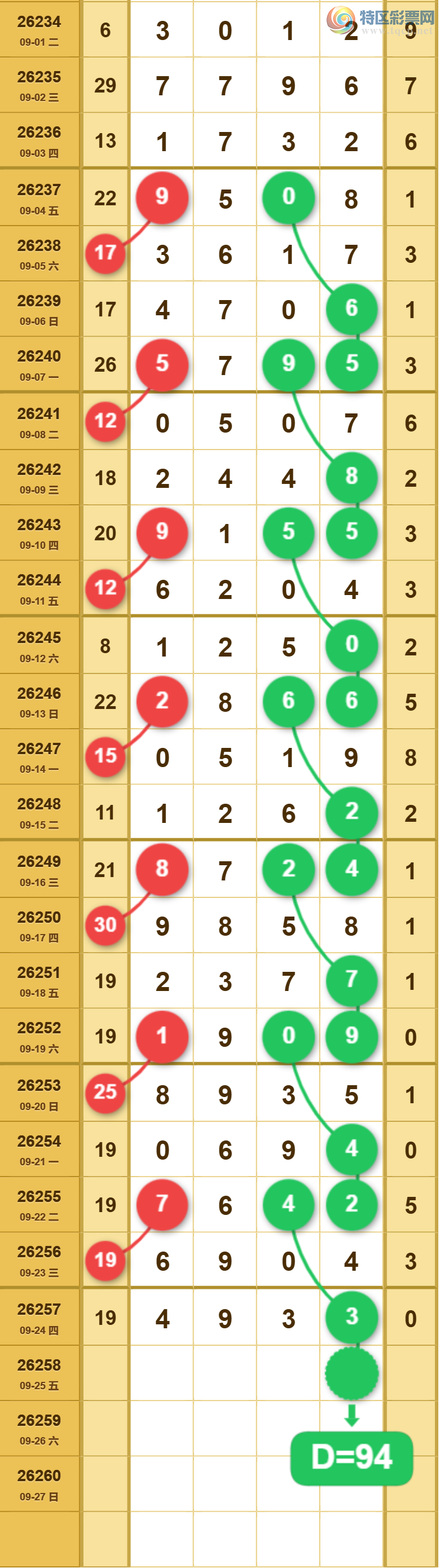 [������] 26258�ڣ�160549�Ƽ�ͷ��ͼ�桿7 / ����:�򹤻ʵ� / ����ID:1336434