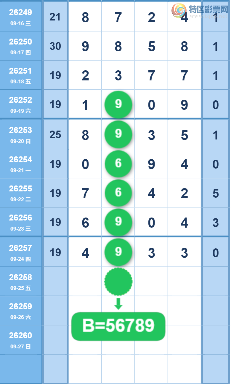 [������] 26258�ڣ��ٸ���ϡ�ͼ�桿233 / ����:��һ��Ŀ�� / ����ID:1336435