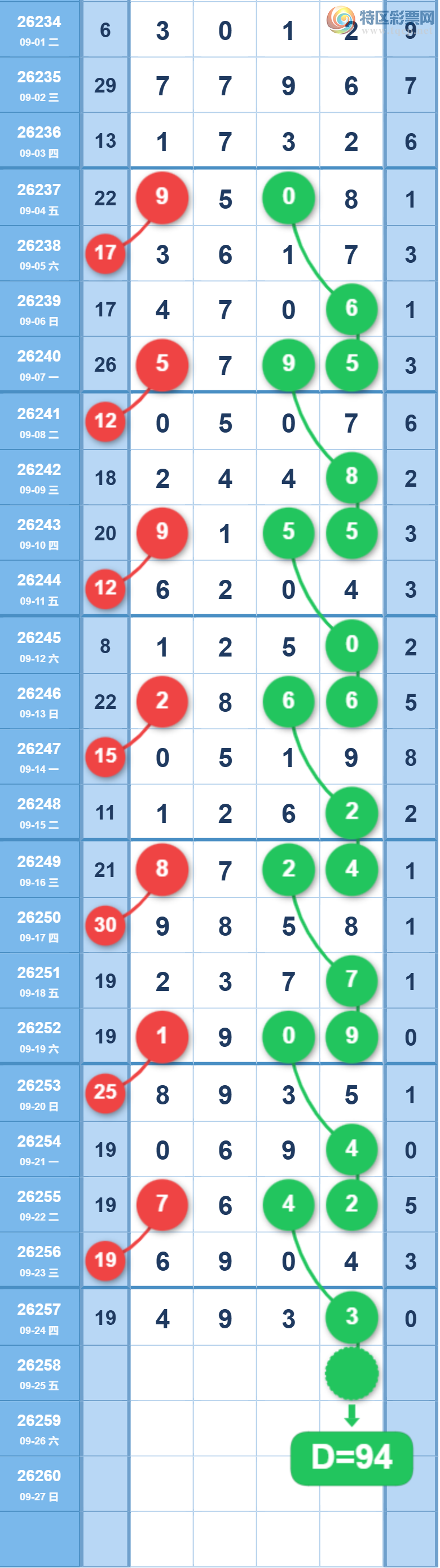 [������] 26258�ڣ��ٸ���ϡ�ͼ�桿8 / ����:��һ��Ŀ�� / ����ID:1336435