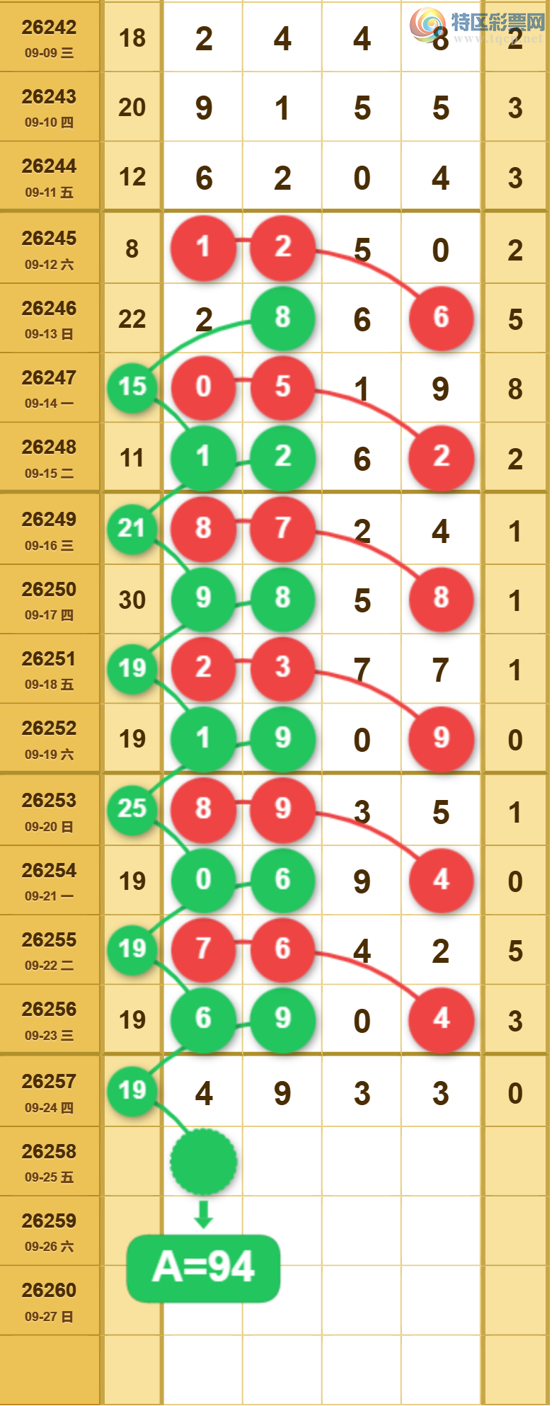 [������] 26258�ڣ�2749ͷ��ͼ�桿626 / ����:�ص�ͷ / ����ID:1336491