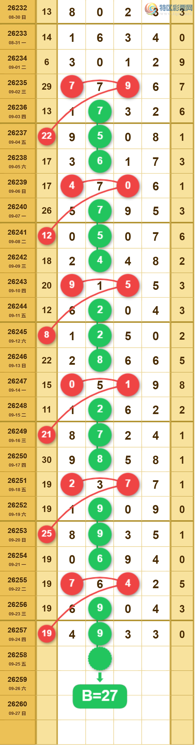 [������] 26258�ڣ�2749ͷ��ͼ�桿866 / ����:�ص�ͷ / ����ID:1336491
