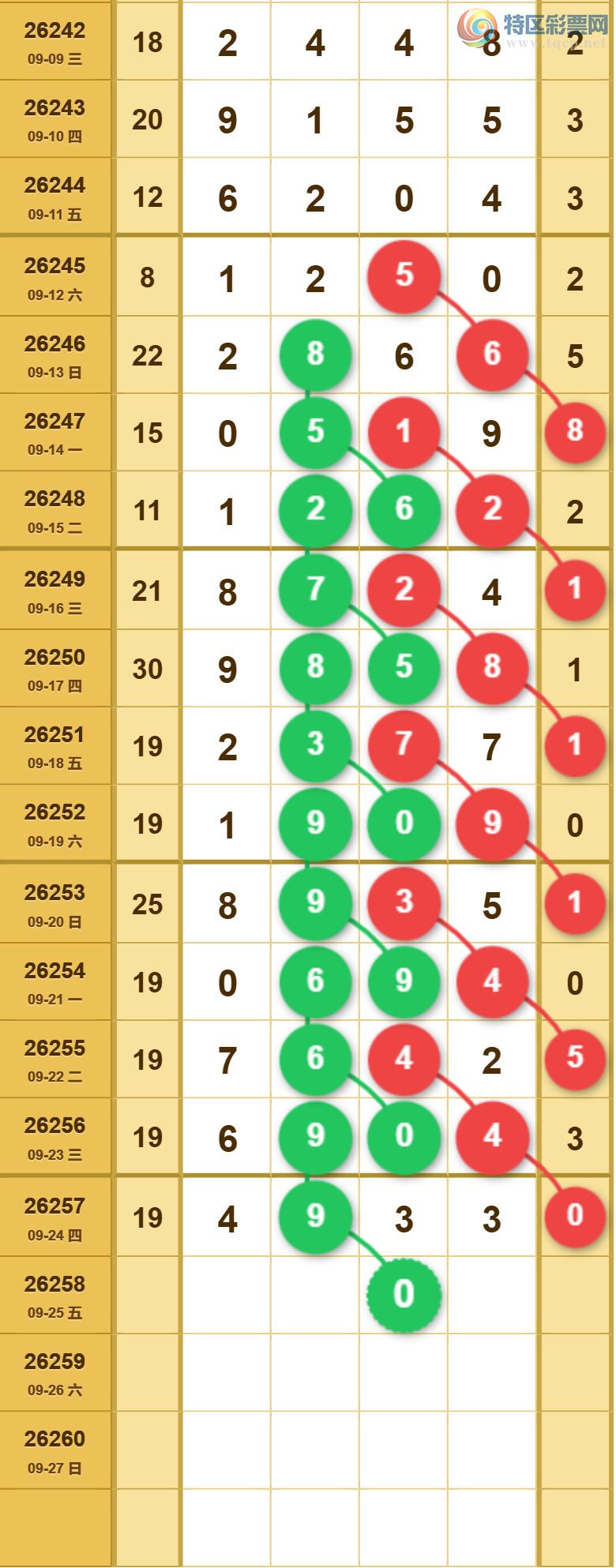 [������] 26258�ڣ�2749ͷ��ͼ�桿849 / ����:�ص�ͷ / ����ID:1336491