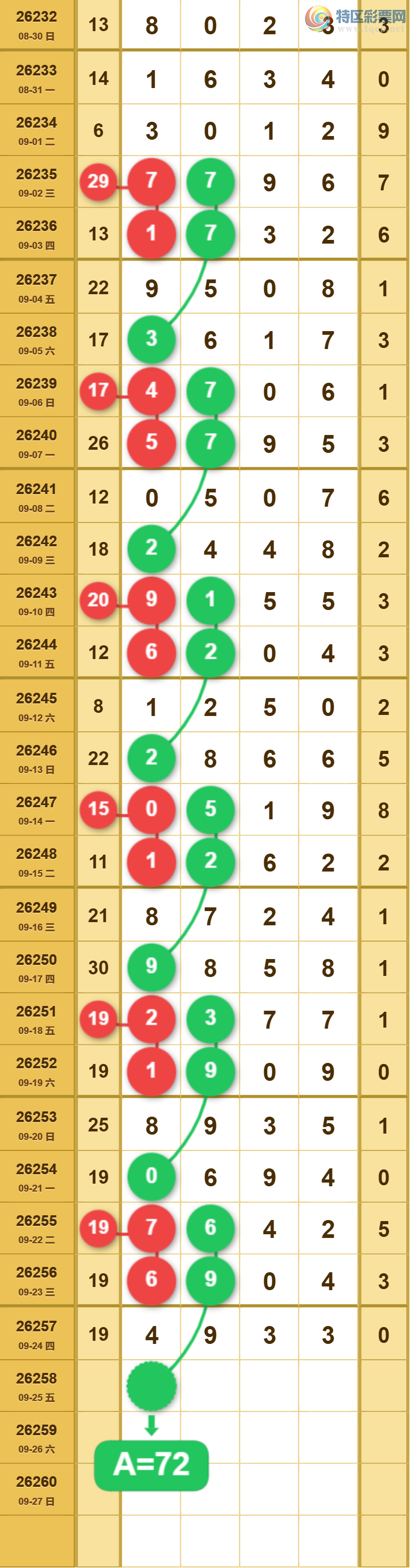 [������] 26258�ڣ�2749ͷ��ͼ�桿214 / ����:�ص�ͷ / ����ID:1336491
