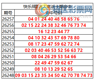 [����8] 26258�ڣ�����8���ֲ����ڴ�׵����8��483 / ����:�ͷ�-С�� / ����ID:1336517