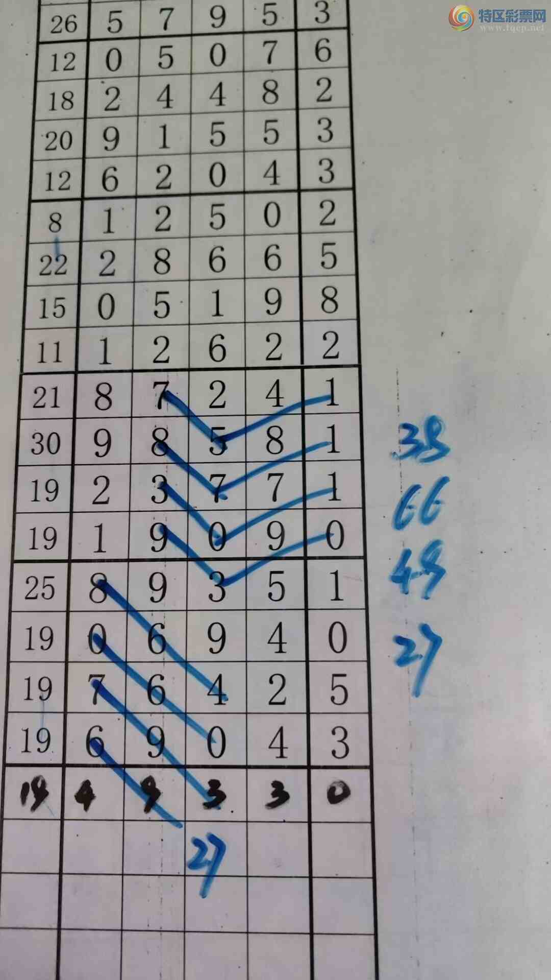 [������] 26259�ڣ���עһע��Ʒ ��ͼ�桿243 / ����:��עһע / ����ID:1336522