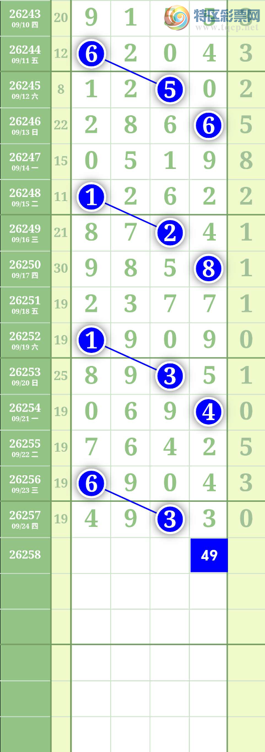 [������] 26259�ڣ�ͼ��10 / ����:����to95392 / ����ID:1336527
