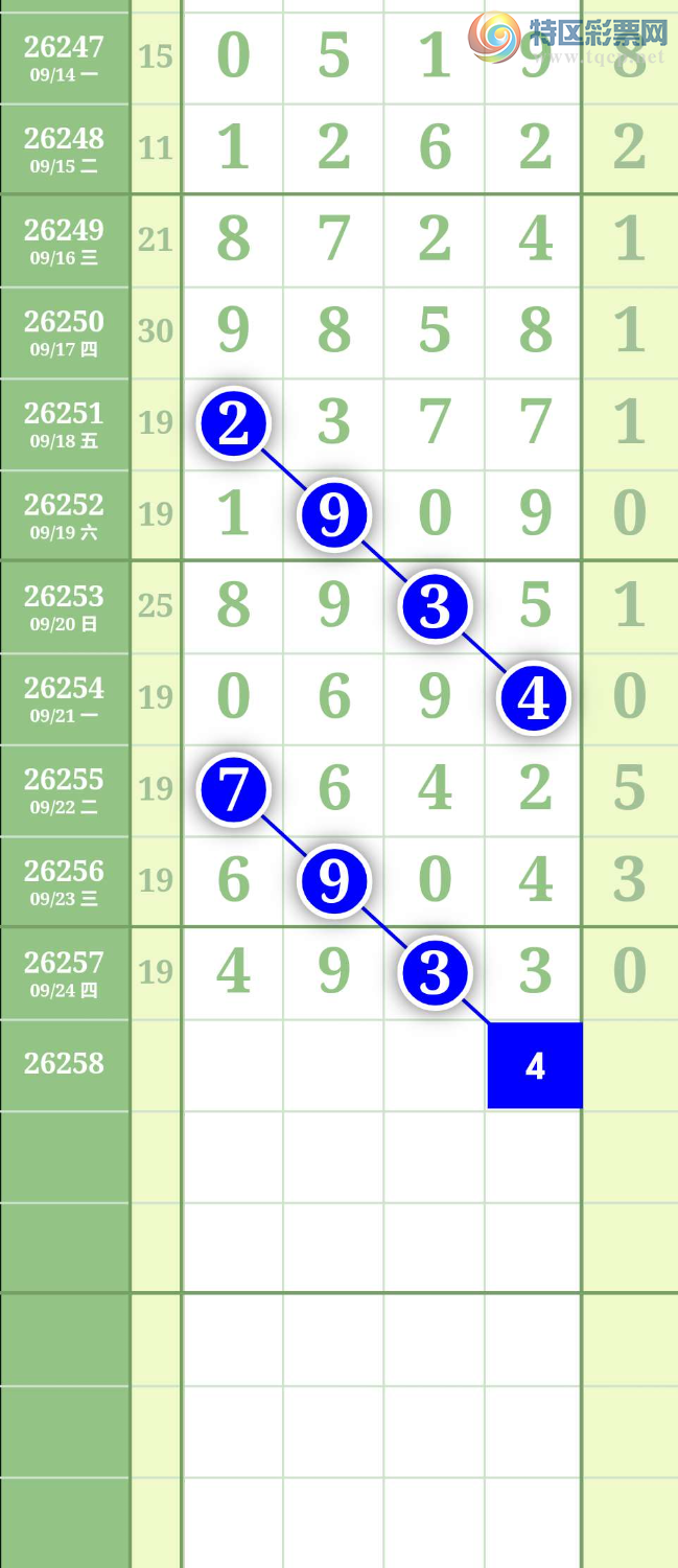 [������] 26259�ڣ�ͼ��99 / ����:����to95392 / ����ID:1336527