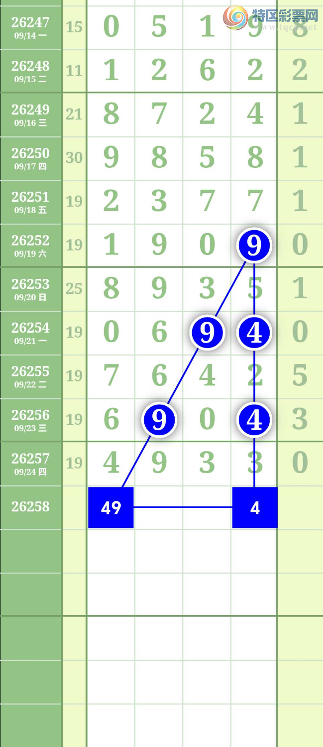 [������] 26259�ڣ�ͼ��19 / ����:����to95392 / ����ID:1336527