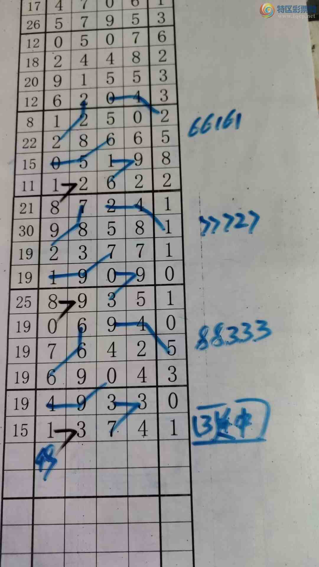 [������] 26259�ڣ���עһע��Ʒ ��ͼ�桿380 / ����:��עһע / ����ID:1336522