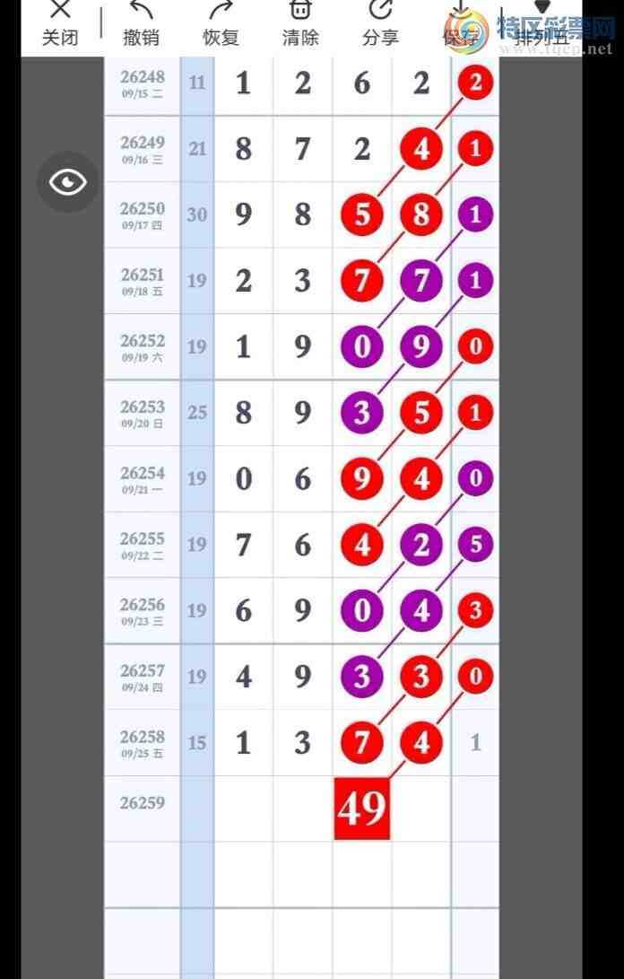 [������] 26259�ڣ�����6��5,OK�ޡ�ͼ�桿648 / ����:�㶫ë�� / ����ID:1336622