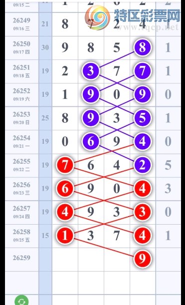 [������] 26259�ڣ��������� ����л��ͼ�桿150 / ����:������5 / ����ID:1336915