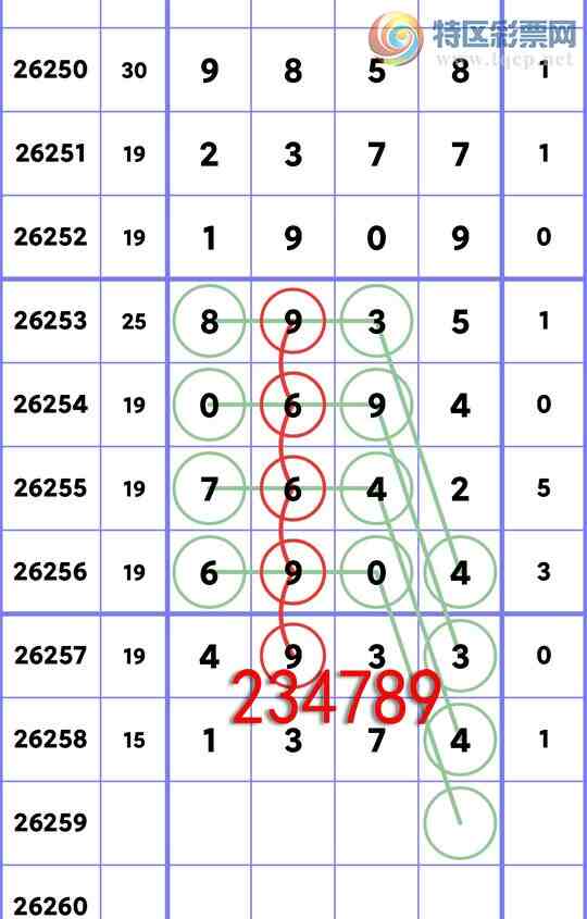 [������] 26259�ڣ�����OK: ɱ9041��5X2X2X6=120���д�1374 ��ͼ��]872 / ����:������ / ����ID:1336564