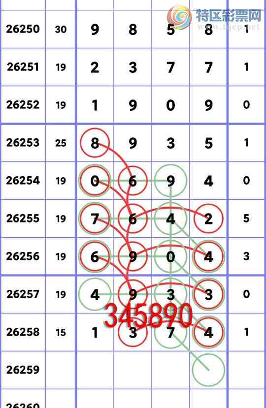 [������] 26259�ڣ�����OK: ɱ9041��5X2X2X6=120���д�1374 ��ͼ��]613 / ����:������ / ����ID:1336564