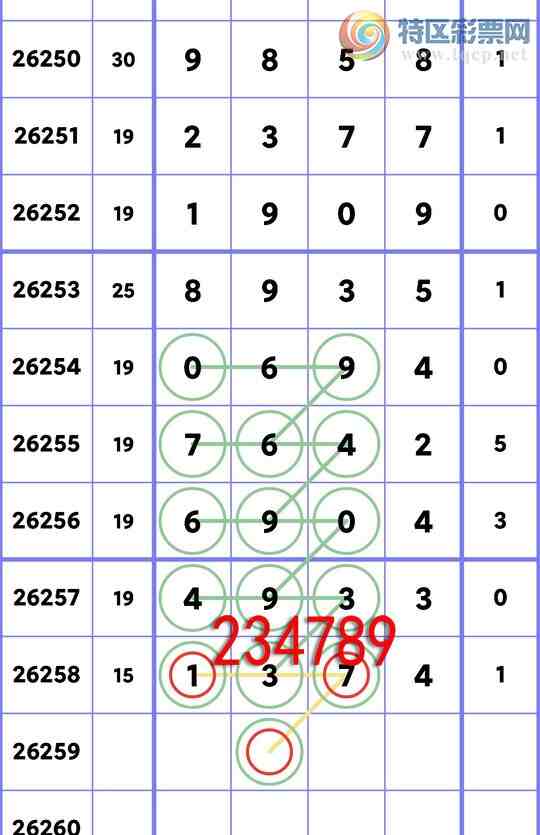 [������] 26259�ڣ�{��λͳ��}������1��,��1��,��3����3��,��3����3����2����ͼ�桿743 / ����:����ͬ�� / ����ID:1336692