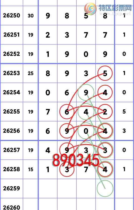 [������] 26259�ڣ��� ׼ ��>>����֥��5X2X2X6=120������41374   ��ͼ�桿405 / ����:ͷͷ�е� / ����ID:1336772