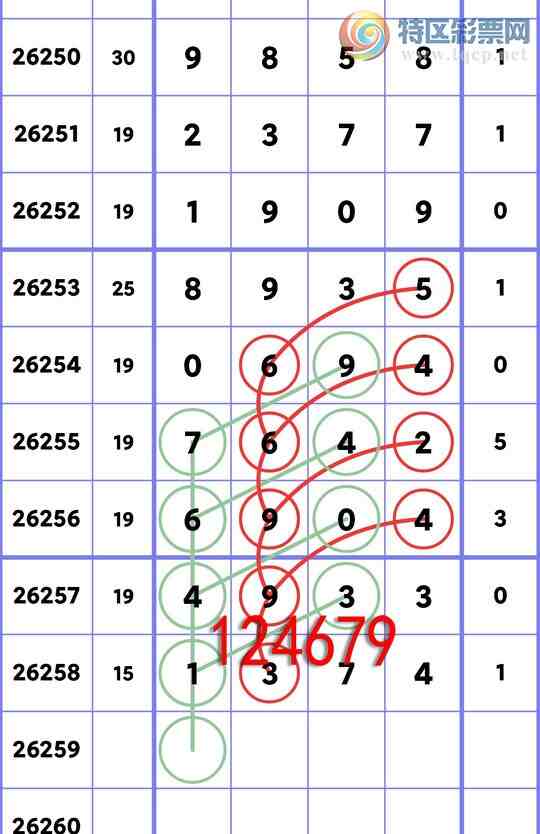 [������] 26259�ڣ�ף��: ɱ3107׼2X3X6X4=144���д󽱡���ͼ�桿607 / ����:����EW10563 / ����ID:1336783