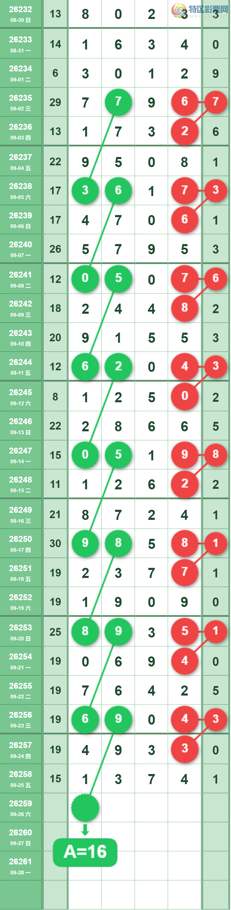 [������] 26259�ڣ����ǵ�½���ù��ɲο���ͼ�桿536 / ����:���ǵ�½ / ����ID:1336972