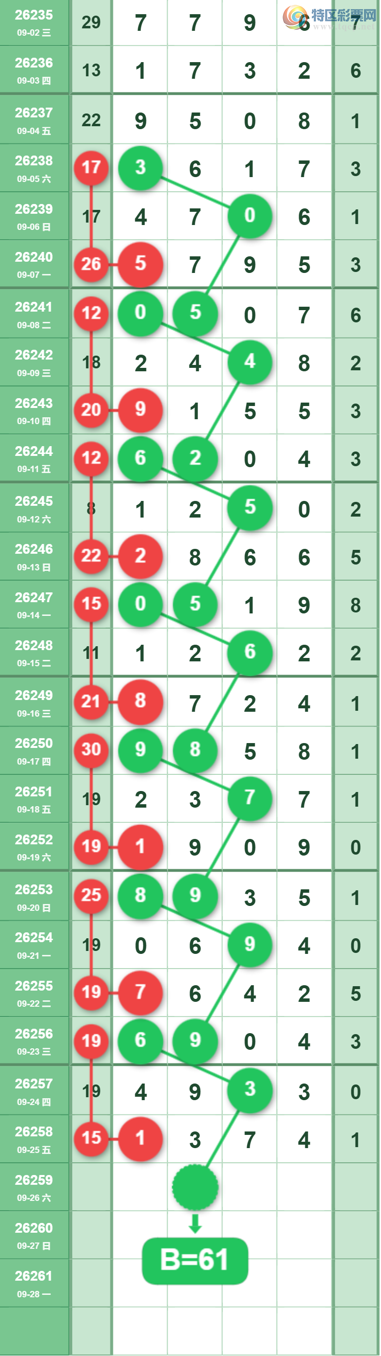 [������] 26259�ڣ����ǵ�½���ù��ɲο���ͼ�桿214 / ����:���ǵ�½ / ����ID:1336972