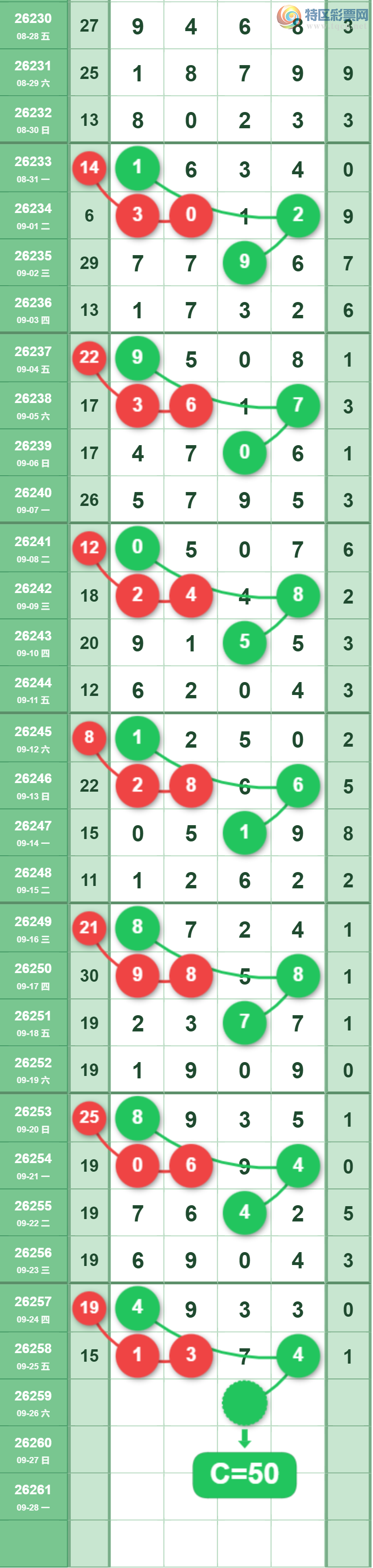 [������] 26259�ڣ����ǵ�½���ù��ɲο���ͼ�桿563 / ����:���ǵ�½ / ����ID:1336972