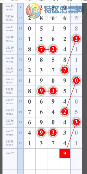[������] 26259�ڣ�������Ϣ��ͼ�桿739 / ����:�򹤻ʵ� / ����ID:1336981