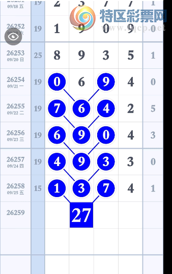 [������] 26259�ڣ�����İɡ�ͼ�桿540 / ����:�趯�漣11 / ����ID:1337020