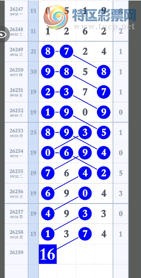 [������] 26259�ڣ�����İɡ�ͼ�桿158 / ����:�趯�漣11 / ����ID:1337020