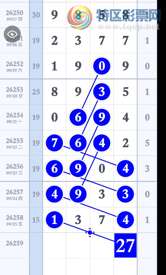 [������] 26259�ڣ�����İɡ�ͼ�桿583 / ����:�趯�漣11 / ����ID:1337020
