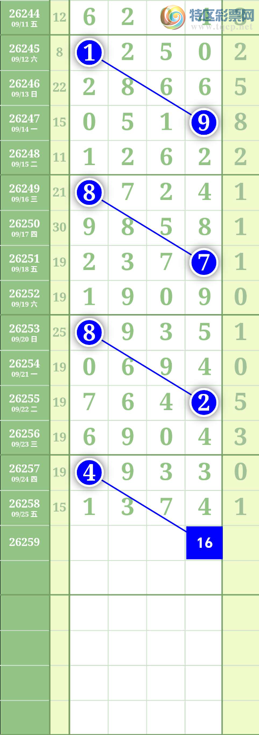 [������] 26259�ڣ�ͼ��15 / ����:����to95392 / ����ID:1336527