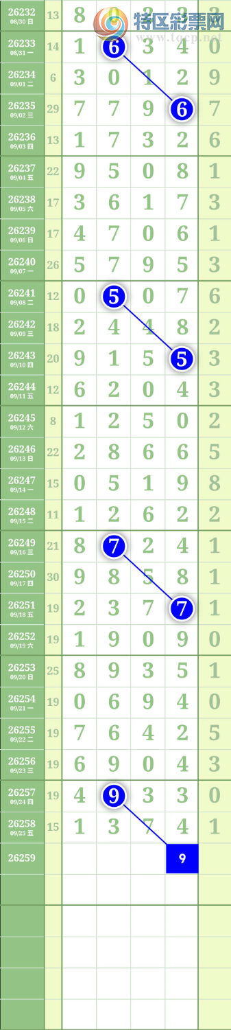 [������] 26259�ڣ�ͼ��776 / ����:����to95392 / ����ID:1336527