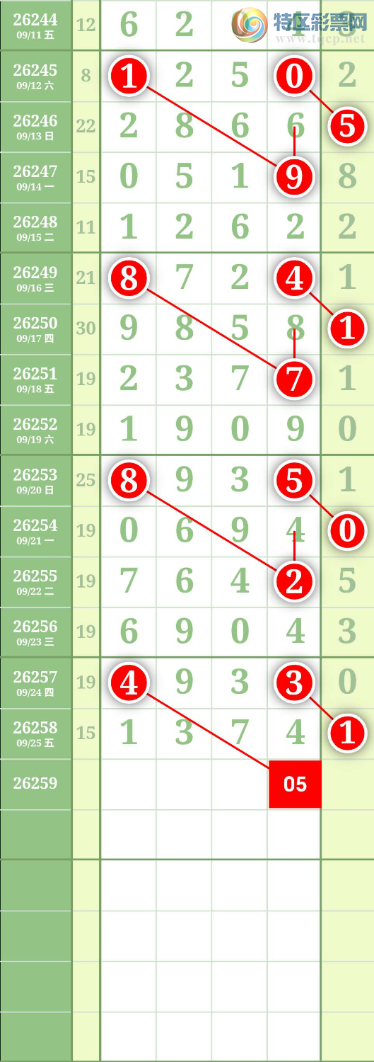 [������] 26260�ڣ�ͼ��455 / ����:����to95392 / ����ID:1337041