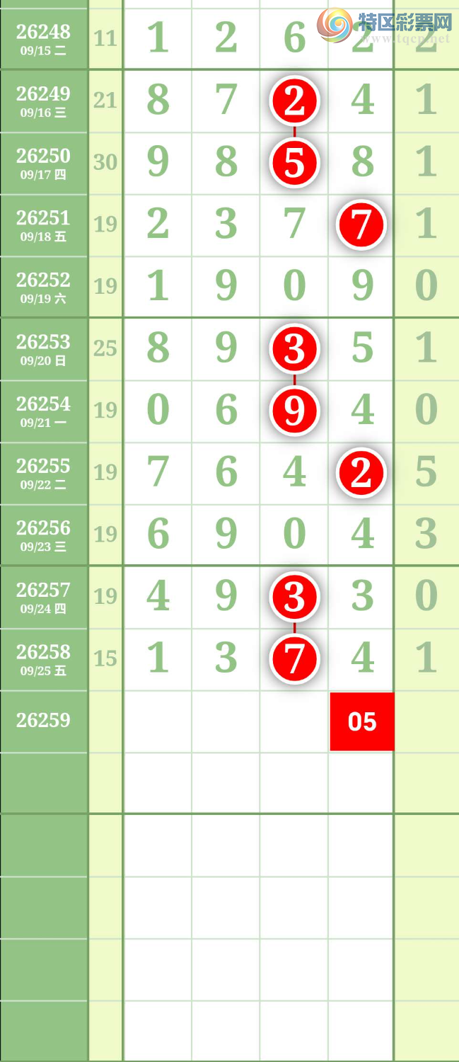 [������] 26260�ڣ�ͼ��627 / ����:����to95392 / ����ID:1337041