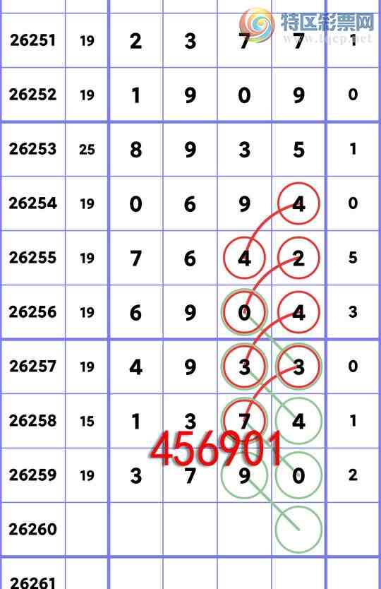 [������] 26260�ڣ�[�׷�]ʮλ:����ʮλ 2����OK���вŽ�OK.��ͼ�桿181 / ����:�׷� / ����ID:1337329