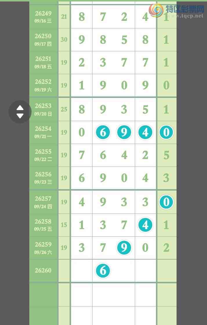 [������] 26260�ڣ�����7��6,OK�ޡ�ͼ�桿192 / ����:�㶫ë�� / ����ID:1337388