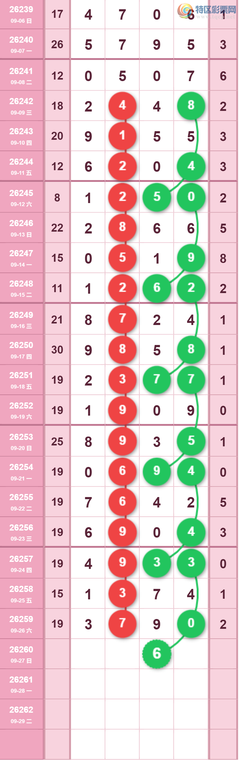 [������] 26260�ڣ����ǵ�½���ù��ɲο���ͼ�桿827 / ����:���ǵ�½ / ����ID:1337553