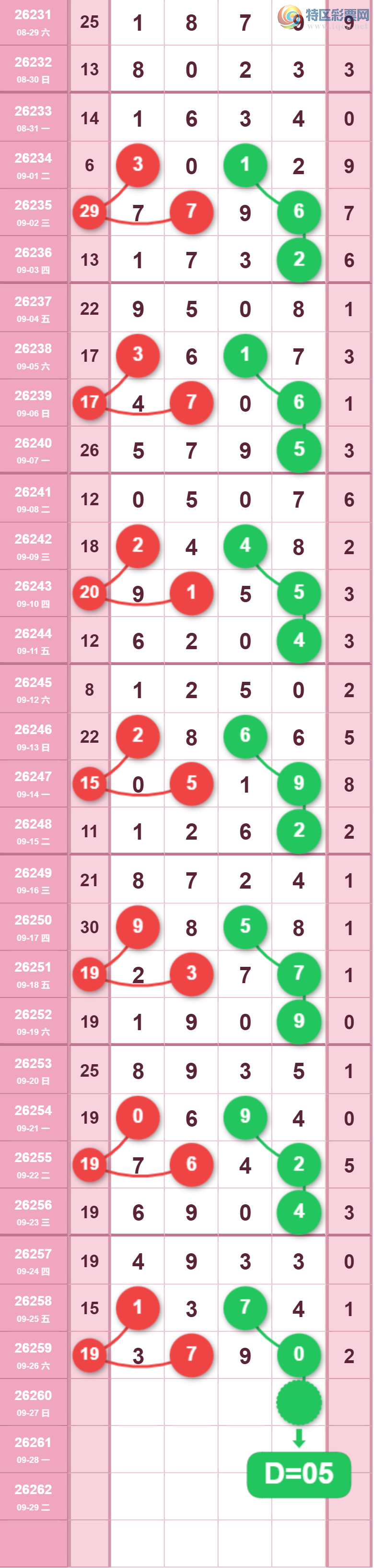 [������] 26260�ڣ����ǵ�½���ù��ɲο���ͼ�桿183 / ����:���ǵ�½ / ����ID:1337553