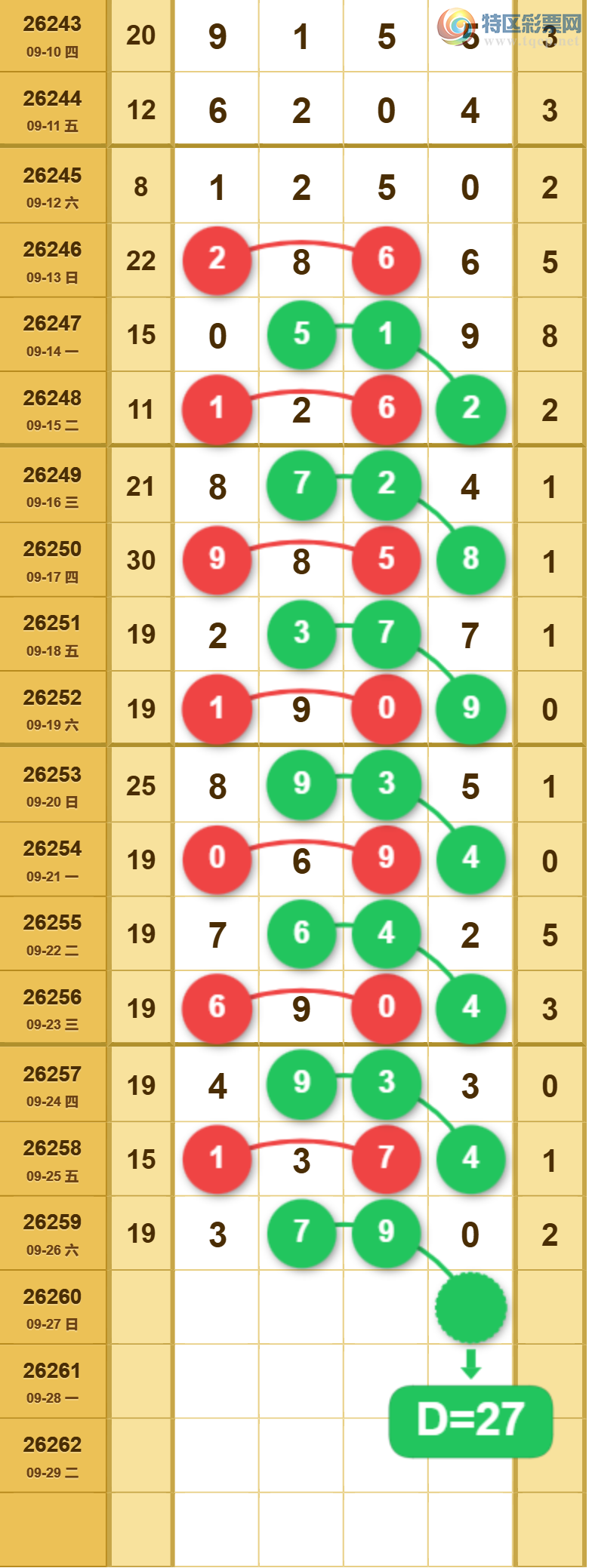 [������] 26260�ڣ���Ů�������ɲο���ͼ�� ��177 / ����:��Ů / ����ID:1337555