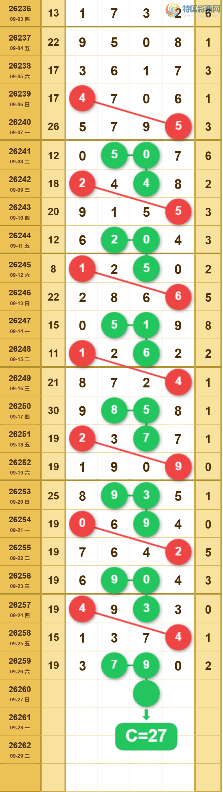 [������] 26260�ڣ���Ů�������ɲο���ͼ�� ��1 / ����:��Ů / ����ID:1337555
