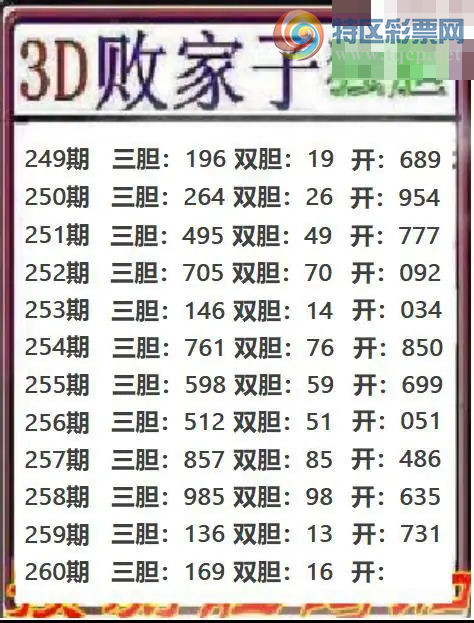 [����3D] 26260�ڣ�260�� ����:169 ˫��:16�����ա�803 / ����:������ϰ� / ����ID:1337600
