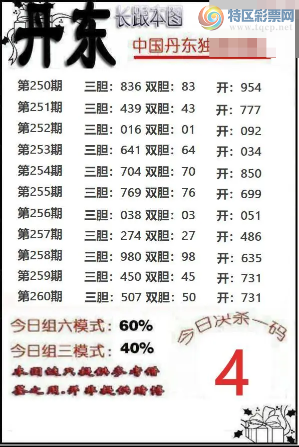 [����3D] 26260�ڣ���260�ڵ���:176�����ա�330 / ����:�¸���ǰ_ / ����ID:1337612