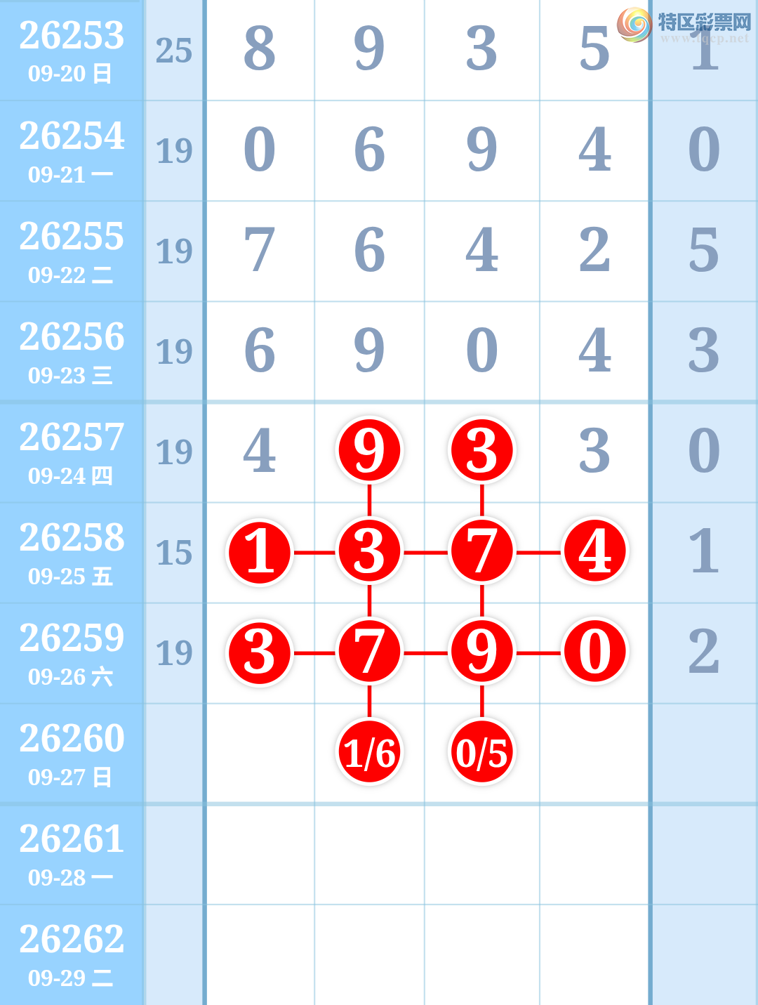 [������] 26260�ڣ������ũ�����롿121 / ����:�����ũ / ����ID:1337613