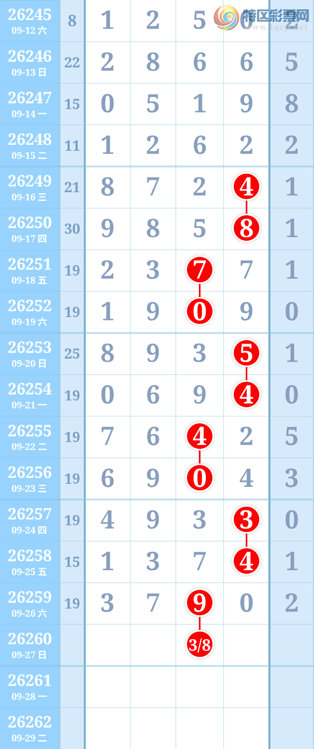 [������] 26260�ڣ������ũ�����롿501 / ����:�����ũ / ����ID:1337613