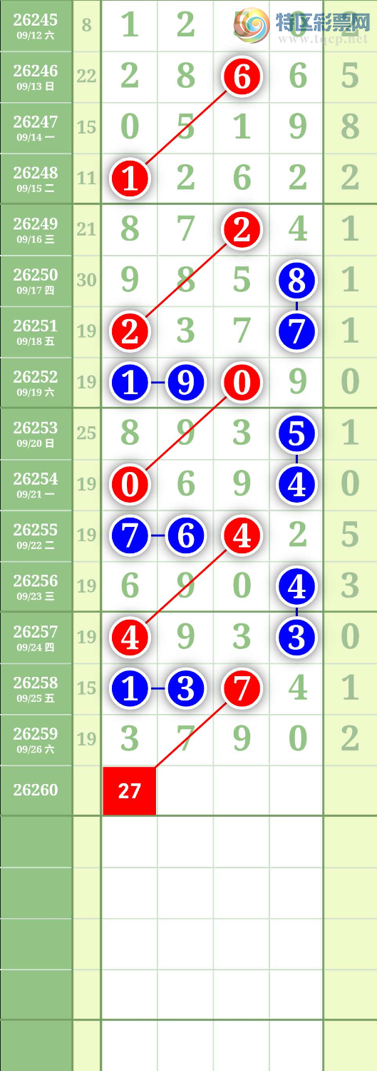 [������] 26260�ڣ�ͼ��361 / ����:����to95392 / ����ID:1337041