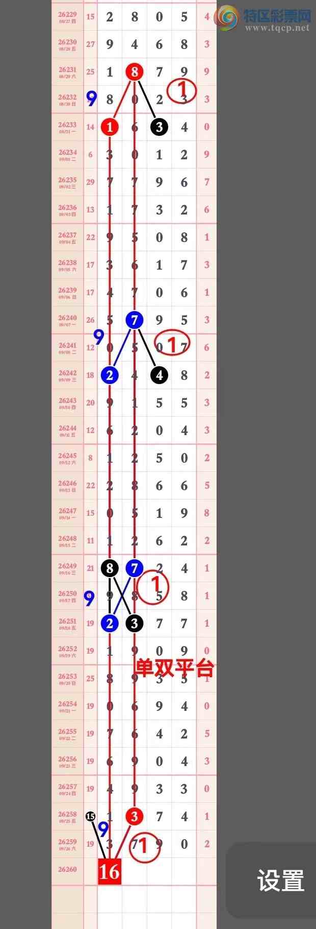 [������] 26260�ڣ����ڹ���ͼ��05β��׼�����ڸ�βͼ������䣡66 / ����:��˫ƽ̨A / ����ID:1337081