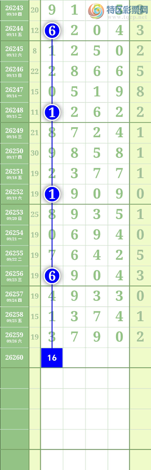 [������] 26260�ڣ�ͼ��360 / ����:����to95392 / ����ID:1337041